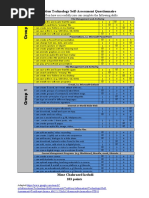 Questionnaire On Information Technology Self Assessment 2