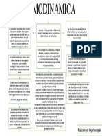 Termodinámica: Leyes y aplicaciones