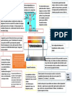 Termodinamica Hector Carrillo