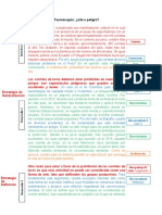 Tauromaquia - Ejemplo de Redacción PDF