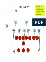 6-3 Base v. Unbalanced