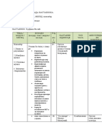 Operativni Plan, 5. Razred, Novembar