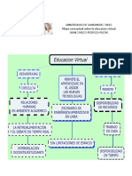 Pedroza - Juancarlo - Mapa Conceptual PDF