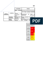 Matriz de Riesgos de Calidad