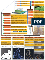 Mapa 05-Precipitaciones