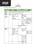 Weekly Home Learning Plan