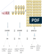 Decina Unità Decimi