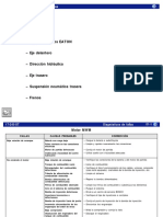 Motor MWM: 17-240 OT Diagnóstico de Fallas