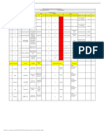 Wilmont S Pharmacy Drone Case Project Risk Log PDF