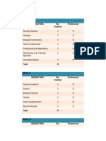 Plan de Estudios Ingeniería Agronómica