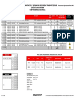 Plan semanal Operaciones Rema W46