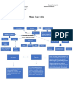 Mapa Conceptual