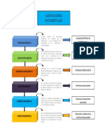 AGRUPACIONES DOCUMENTALES tarea unidad 1.docx