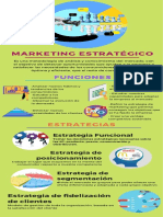INFOGRAFIA, Marketing Estrategico PDF