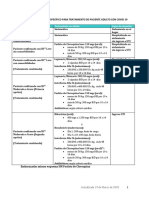 COVID19-Tratamiento (Esquema)