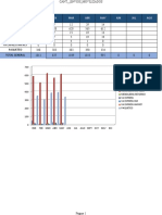 Indicadores de Gestion Halliburton 2019