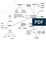 Mapa Mental Estadistica