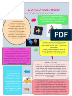 Infografía educación transformación social