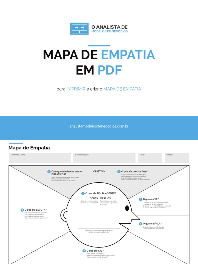 Modelo do mapa de empatia  Download Scientific Diagram
