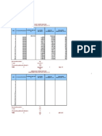 Evaluacion Costo Efectividad AS de Las 2 Urbas