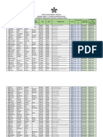 Saber T y T Habilitados Con Pago A Cargo Del SENA Segundo Semestre 2020