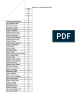 Planilla de Notas 2017