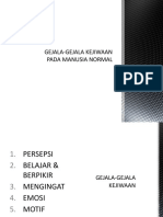 Gejala-Gejala Kejiwaan Pada Manusia Normal