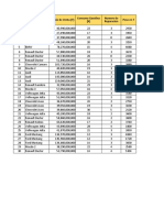 Consumo y precio de autos: Análisis de datos