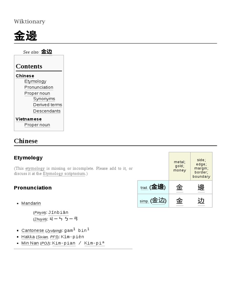 See Also Etymology Pronunciation Proper Noun Synonyms Derived Terms