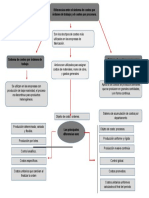 Diferencias Entre El Sistema de Costeo Por Órdenes de Trabajo y El Costeo Por Procesos