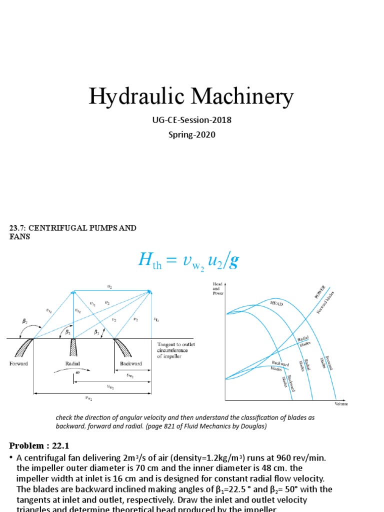 Lecture 16 FM 2 PDF Pump Hydraulics