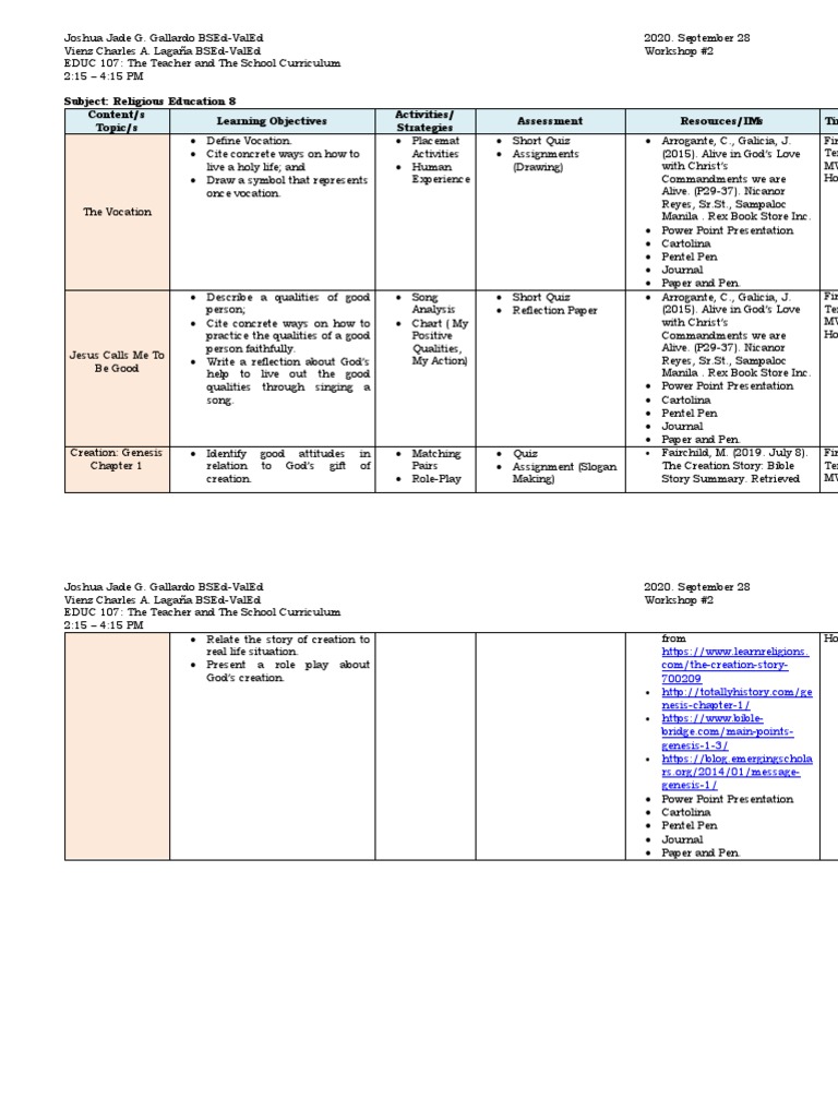 Curriculum Mapping Workshop 2 Gallardo Lagana Pdf God
