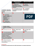 Subsistemas Pertinentes y CATDWE Ugel Corregido