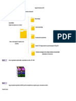 Instrucciones para Crear y Cargar El Portafolio Del Aprendiz.