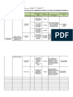 Actividades comunitarias noviembre-diciembre 2020 Petare Guatire