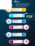 Sales Plan For Double Growth