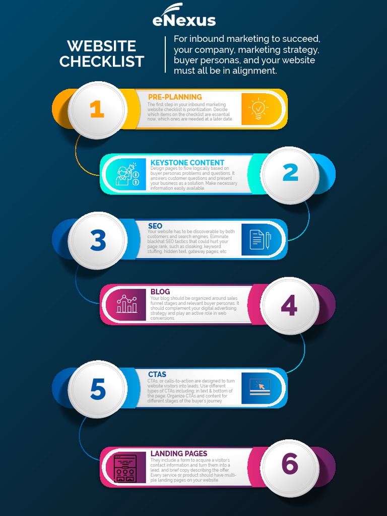 Inbound Marketing Website Checklist | PDF
