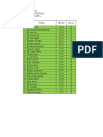 Daftar Nilai Ekstrakulikuler Basketball SMPN 35(2)