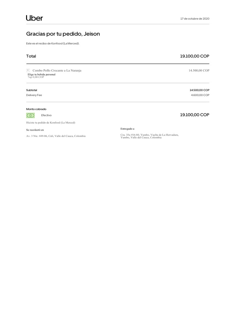Uber Eats Receipt PDF