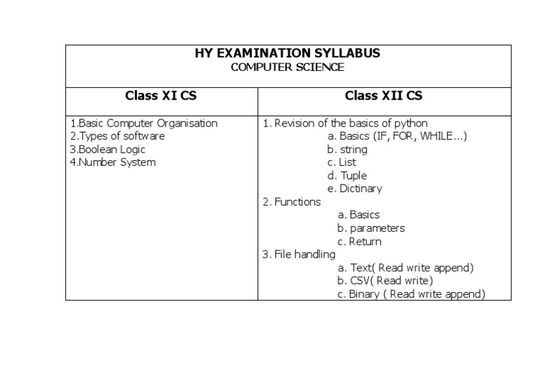 Hy Examination Syllabus Class XI CS Class XII CS: Computer Science ...