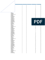 Admission No Name Class Section Roll No. MARKS/40