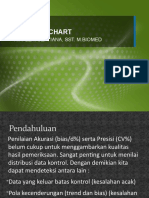 kONTROL CHART DAN EVALUASI