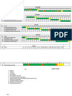 Project Planning and Tracking Gantt Chart