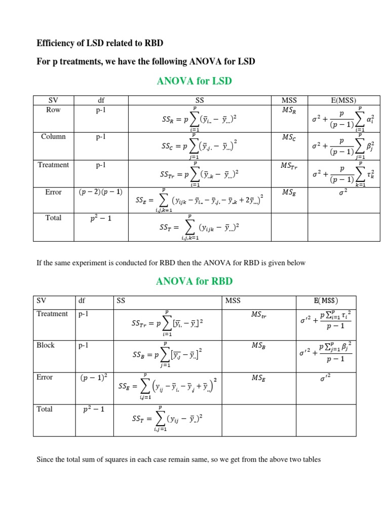 Efficiency of LSD vs RBD Analysis | PDF | Analysis Of Variance ...