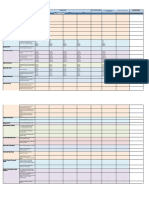 Specific Paps Quantitative Data Output (Total Quantitative) Week 1 Week 2 Week 3 Week 4