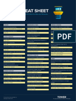 Git Cheatsheet EN Dark PDF