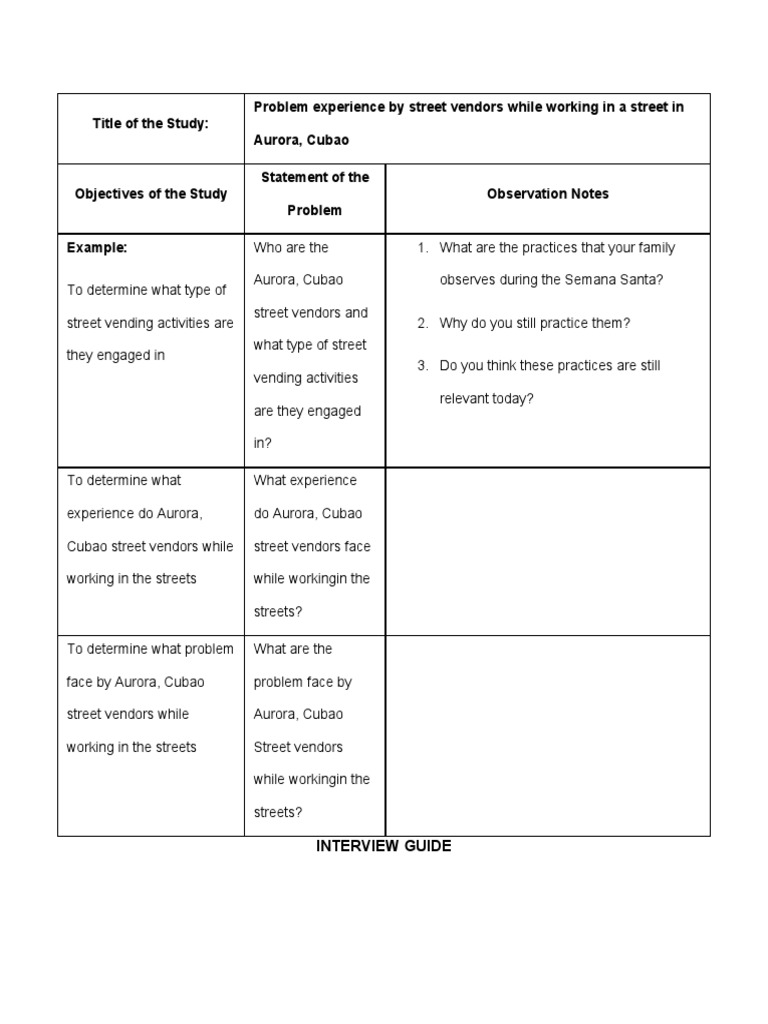 Street Vendor Interview Checklist | PDF | Cognitive Science | Cognition