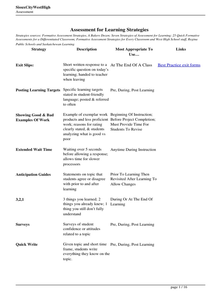 Assessment For Learning Strategies | PDF | Reason | Educational Assessment