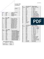 НЦ3110P - v4 Распайка PDF