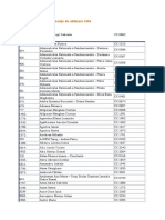 Lista Persoanelor Licentiate CAS